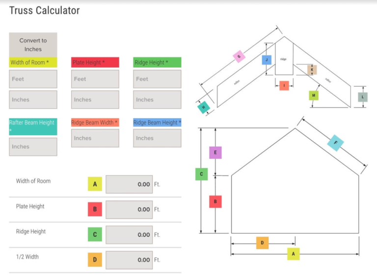 Faux Wood Trusses Learn More About Decorative Trusses