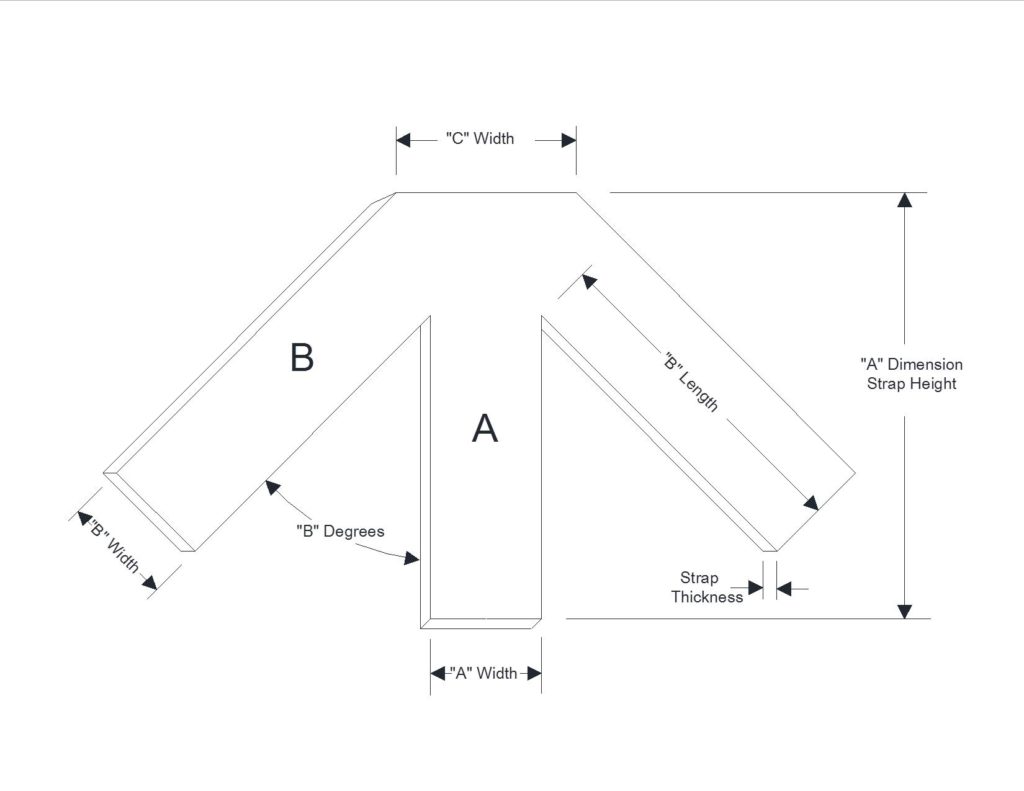 Decorative Metal Plates: Beam Plates for Real or Faux Wood Beams