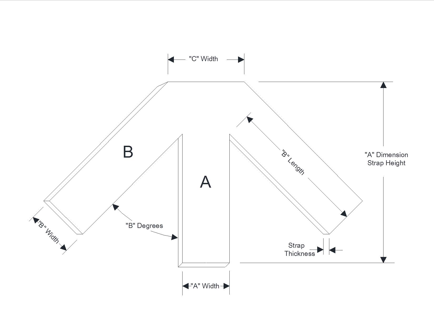 Decorative Metal Plates: Beam Plates for Real or Faux Wood Beams