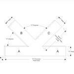 Rafter Chord Post Webbing Plates