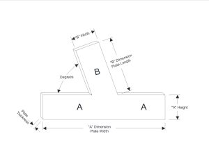 Rafter Webbing Plates